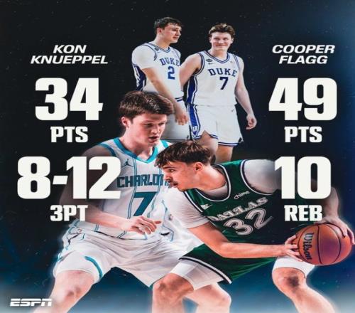 萨维奇欧冠,肘击吕迪格,被红牌罚下,皇冠体育,皇冠体育平台,体育博彩,皇冠体育投注,实时赛事投注,体育投注