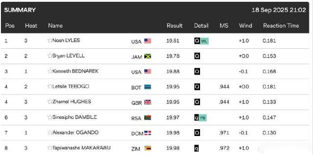 赵一程,历史巅峰,展望璀璨,皇冠体育,皇冠体育平台,体育博彩,皇冠体育投注,实时赛事投注,体育投注