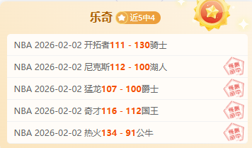 广东东阳光,男篮客场战,胜天津先行,皇冠体育,皇冠体育平台,体育博彩,皇冠体育投注,实时赛事投注,体育投注