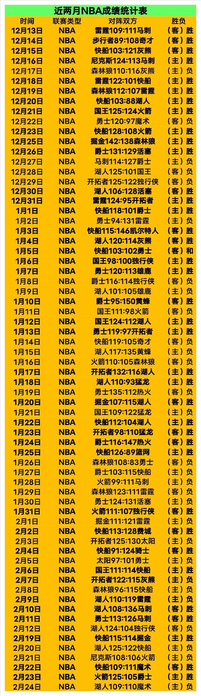 伊朗奥委会,主席为哈尔,滨亚冬会送,皇冠体育,皇冠体育平台,体育博彩,皇冠体育投注,实时赛事投注,体育投注