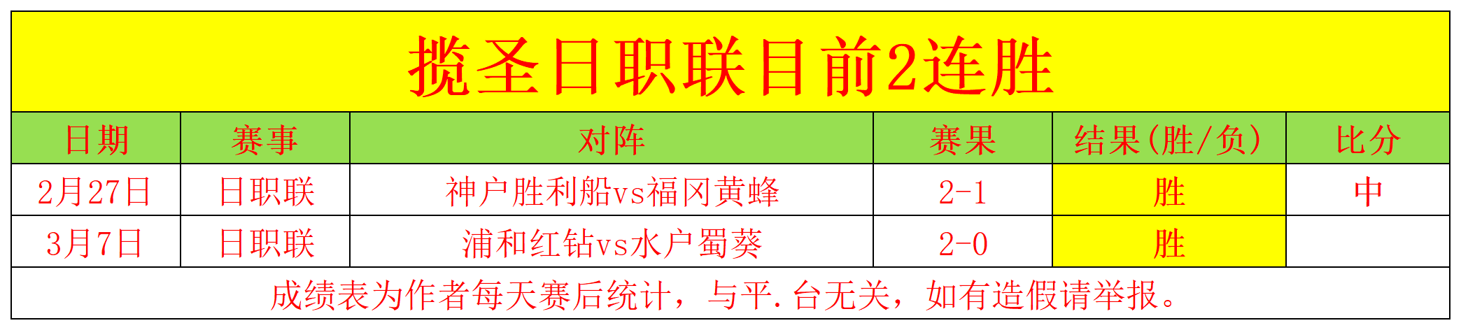 上海海港外,援巴尔加斯,续约未定,皇冠体育,皇冠体育平台,体育博彩,皇冠体育投注,实时赛事投注,体育投注