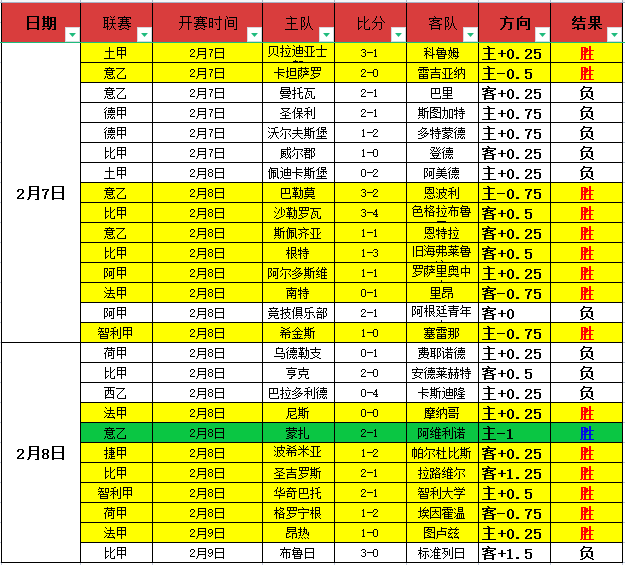 咪咕与,再签四年合,全程直播赛,皇冠体育,皇冠体育平台,体育博彩,皇冠体育投注,实时赛事投注,体育投注
