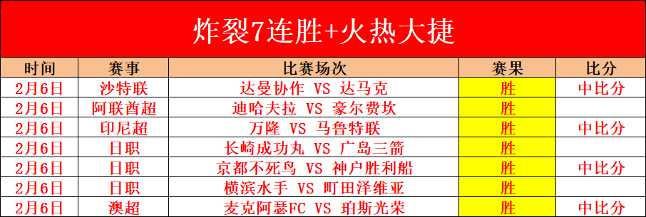 专家推荐大,乐透期号解,拜仁轻松大,皇冠体育,皇冠体育平台,体育博彩,皇冠体育投注,实时赛事投注,体育投注