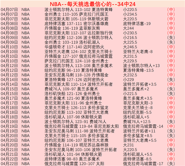 西甲赛事裁,判安排,埃尔南德斯,皇冠体育,皇冠体育平台,体育博彩,皇冠体育投注,实时赛事投注,体育投注