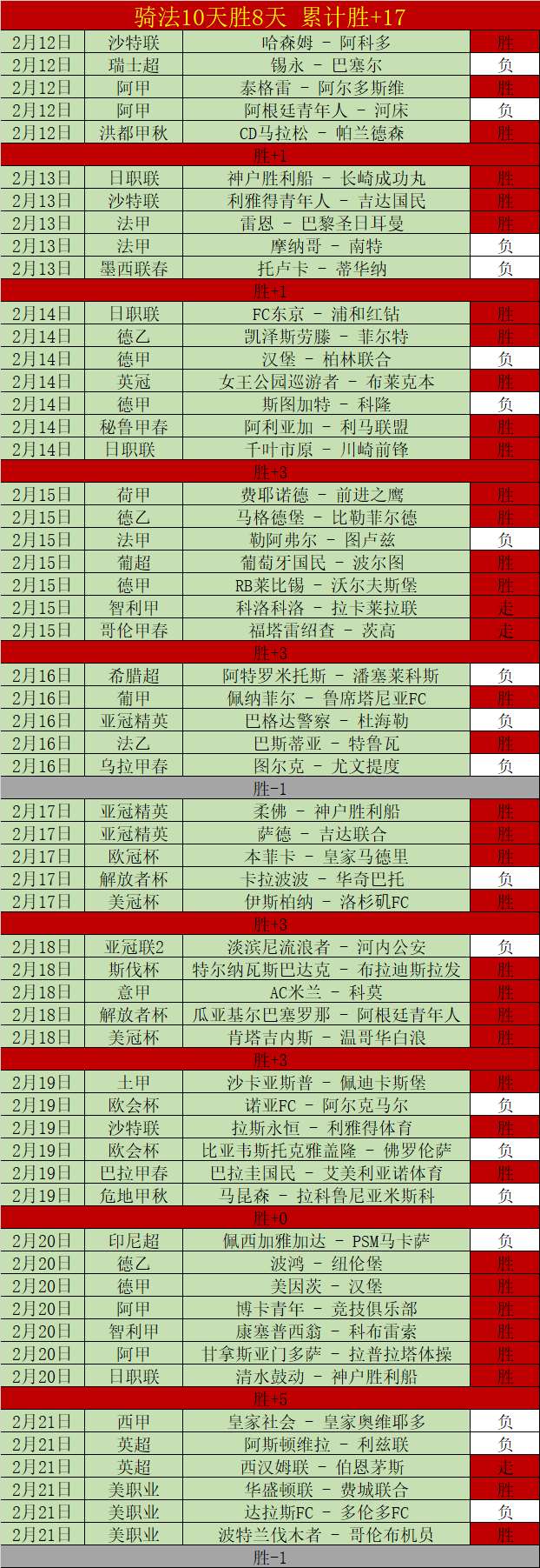 福彩,期专家推荐,质合分析前,皇冠体育,皇冠体育平台,体育博彩,皇冠体育投注,实时赛事投注,体育投注