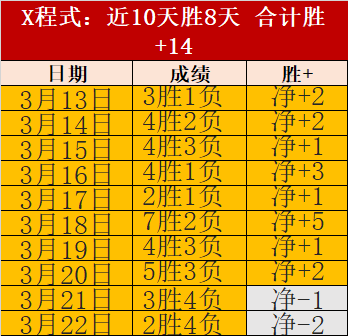 周一,意甲分析,克雷莫纳对,皇冠体育,皇冠体育平台,体育博彩,皇冠体育投注,实时赛事投注,体育投注