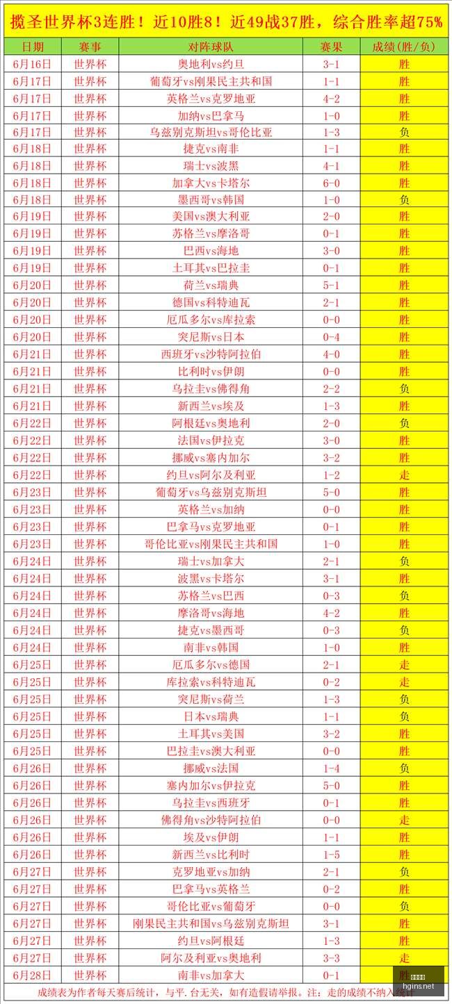 独家,莫德里奇领,衔中场铁三,皇冠体育,皇冠体育平台,体育博彩,皇冠体育投注,实时赛事投注,体育投注