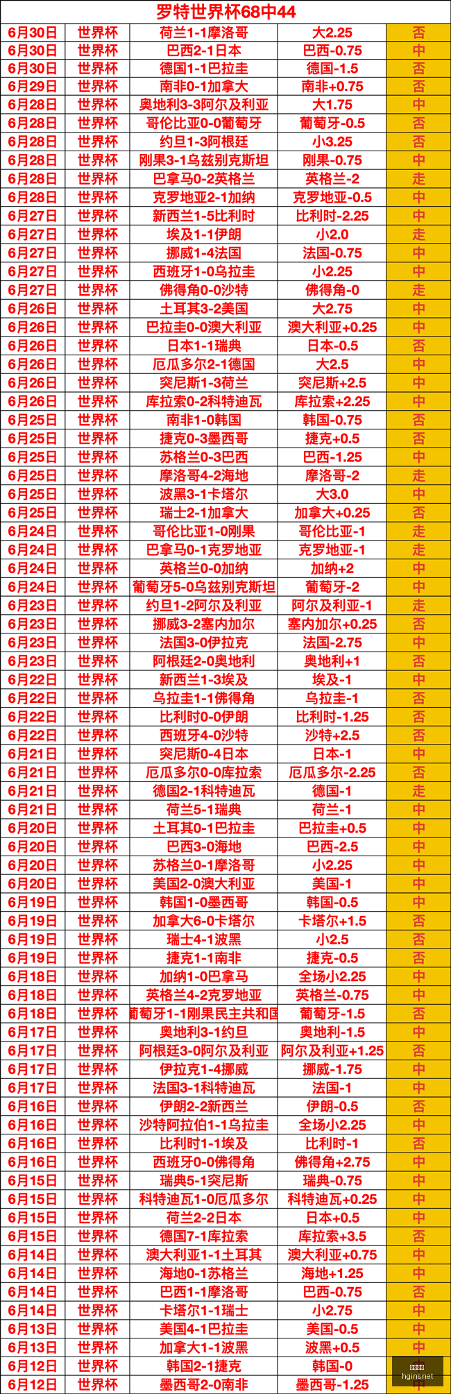 马克,贝尔纳尔坚,定留守巴萨,皇冠体育,皇冠体育平台,体育博彩,皇冠体育投注,实时赛事投注,体育投注