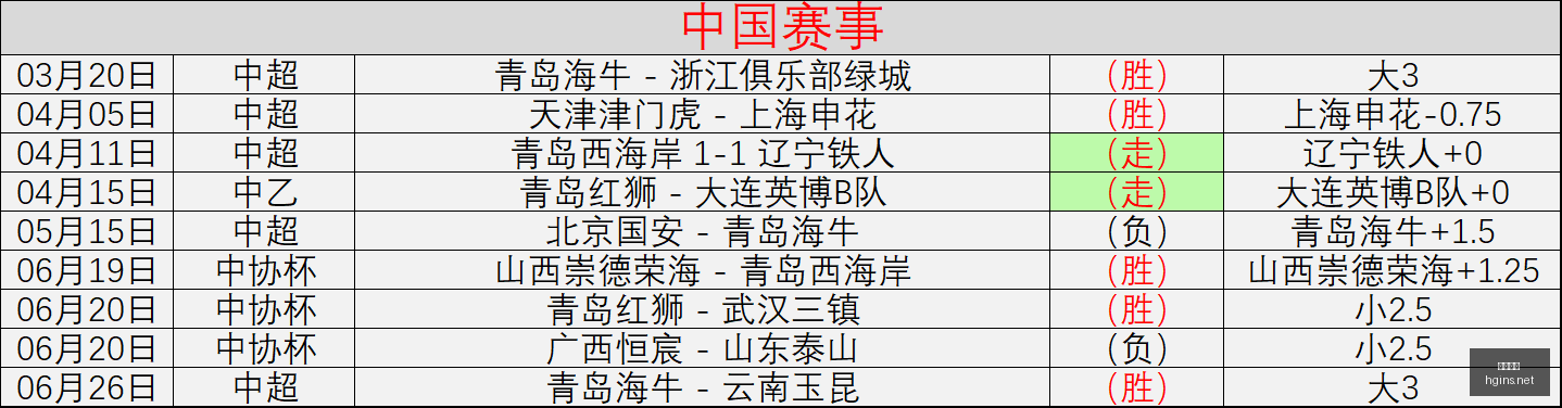 粉丝专属拉,脱维亚超级,赛事门票今,皇冠体育,皇冠体育平台,体育博彩,皇冠体育投注,实时赛事投注,体育投注
