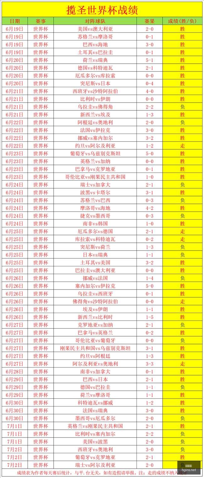 皇冠体育,皇冠体育平台,体育博彩,皇冠体育,皇冠体育平台,体育博彩,皇冠体育投注,实时赛事投注,体育投注