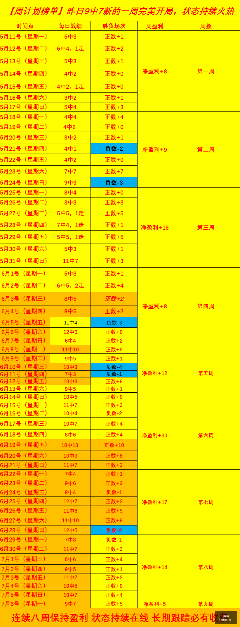 国米追逐罗,梅罗梅阿查,再现劳塔罗,皇冠体育,皇冠体育平台,体育博彩,皇冠体育投注,实时赛事投注,体育投注