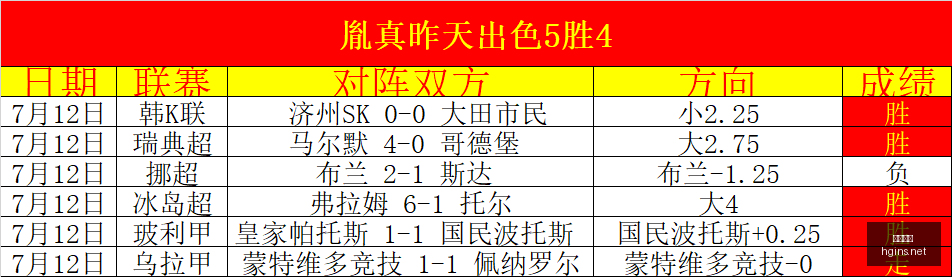 曼城特权,马雷斯卡欲,效仿瓜迪奥,皇冠体育,皇冠体育平台,体育博彩,皇冠体育投注,实时赛事投注,体育投注