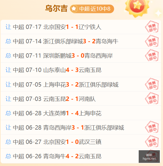 超强王牌厄,瓜甲近,谁能成功吃,皇冠体育,皇冠体育平台,体育博彩,皇冠体育投注,实时赛事投注,体育投注