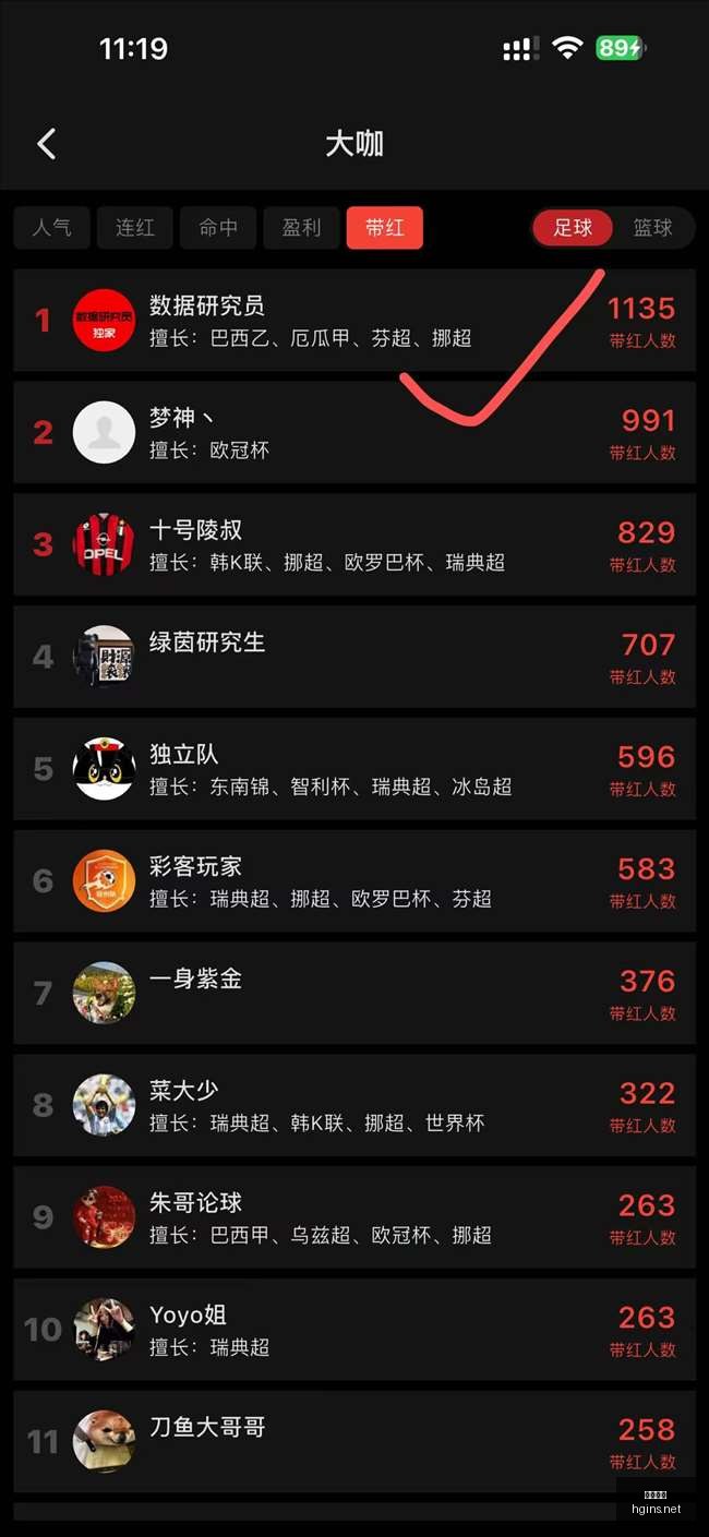 篮球盈丽榜,巅峰对决,多伦多能否,皇冠体育,皇冠体育平台,体育博彩,皇冠体育投注,实时赛事投注,体育投注