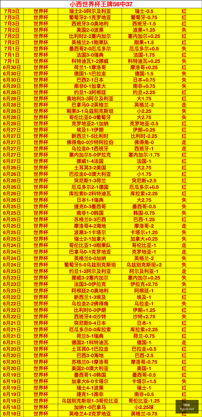 皇马官宣,迪奥曼德加,盟即将尘埃,皇冠体育,皇冠体育平台,体育博彩,皇冠体育投注,实时赛事投注,体育投注