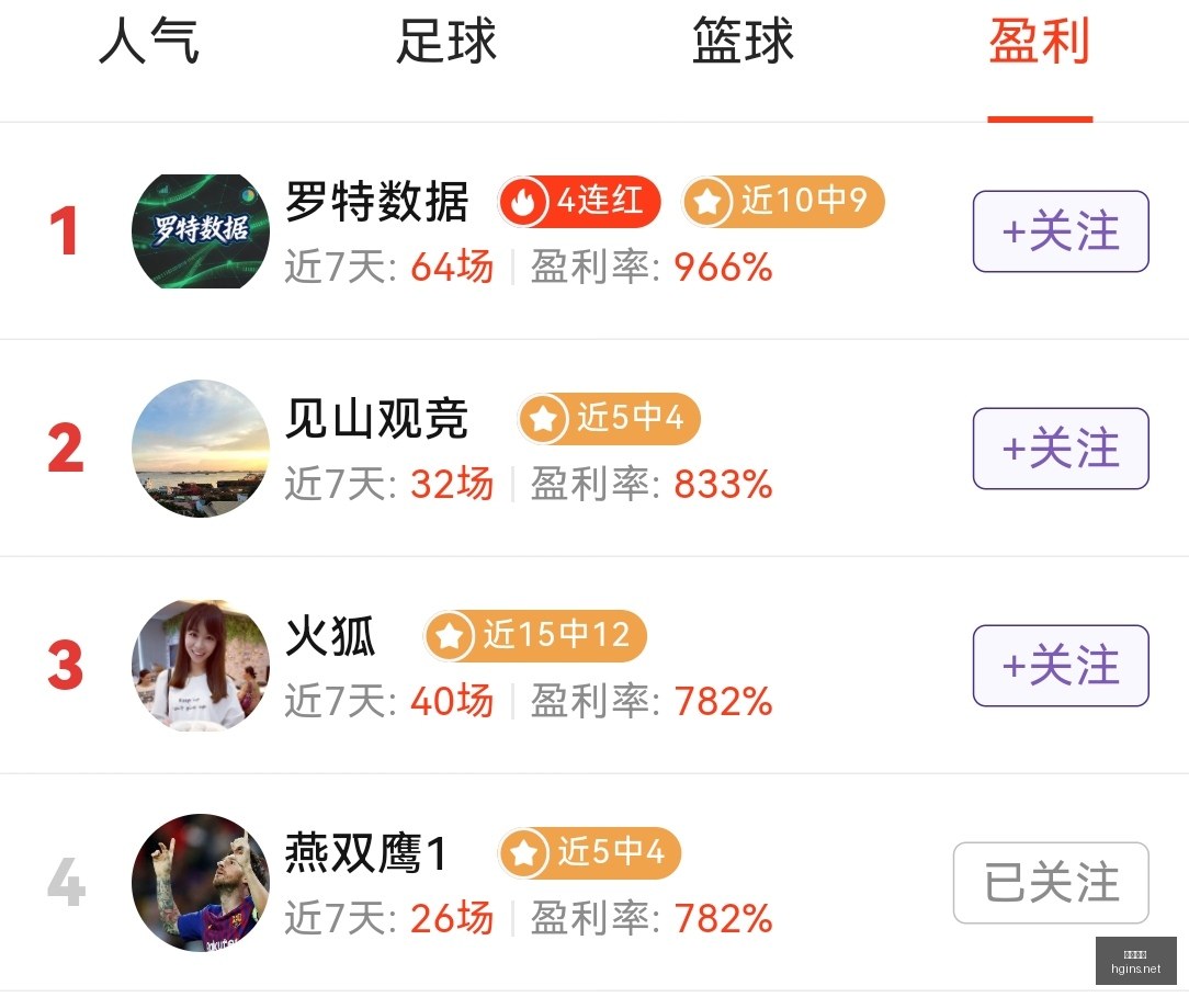 年中北美赛,芝加哥内卡,开战,皇冠体育,皇冠体育平台,体育博彩,皇冠体育投注,实时赛事投注,体育投注