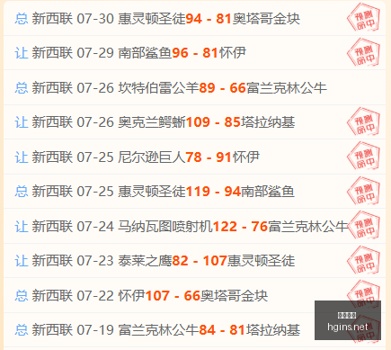 年中北美杯,盛况,辛辛那提赛,皇冠体育,皇冠体育平台,体育博彩,皇冠体育投注,实时赛事投注,体育投注