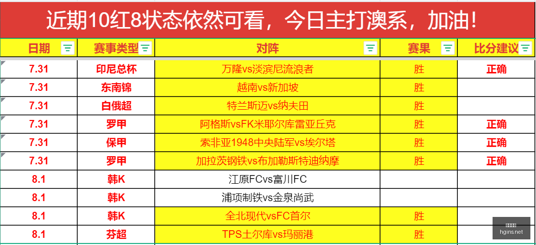 辛辛那提对,决美洲狮,中北美杯两,皇冠体育,皇冠体育平台,体育博彩,皇冠体育投注,实时赛事投注,体育投注