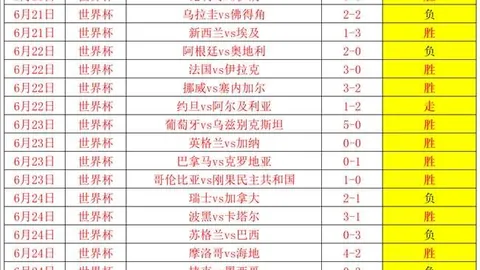 2026独家皇冠体育平台：莫德里奇领衔中场铁三角，能否突破加纳防线