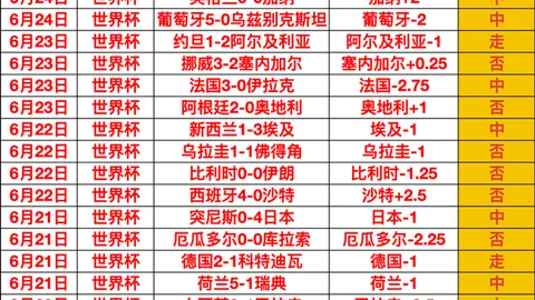 马克-贝尔纳尔坚定留守巴萨，拒绝英超球队诱惑