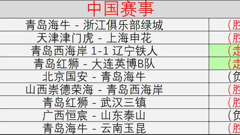 粉丝专属拉脱维亚超级赛事门票今日免费抢