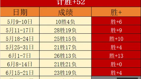 皇冠体育 074435 41