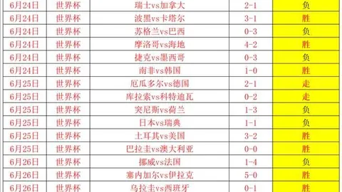 皇冠体育 075044 0