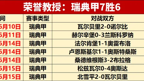 焦点战：达拉斯飞翼对决多伦多节奏，6连胜