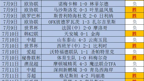 2026最新预测：罗萨里奥领跑先锋，先拔头筹秘诀